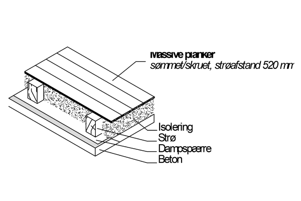 Montagevejledning massive plankegulve - billede 2 - ALPO Group