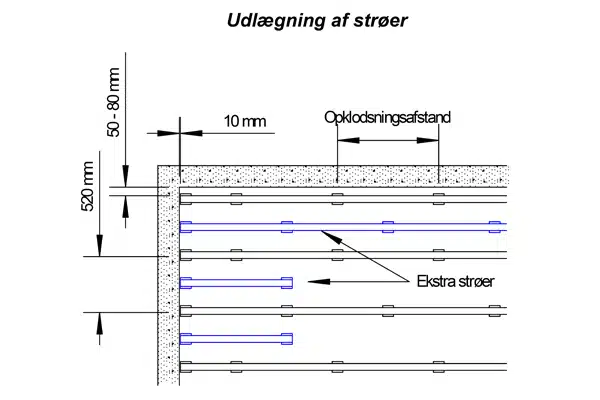 Montagevejledning massive plankegulve - billede 4 udlægning strøer - ALPO Group